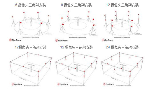 VR虚拟现实主题公园