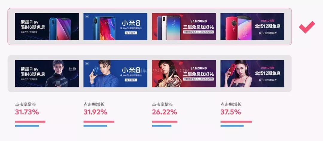 用数据说话，提升Banner点击率