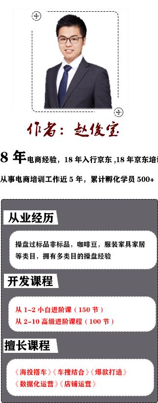 动图封面