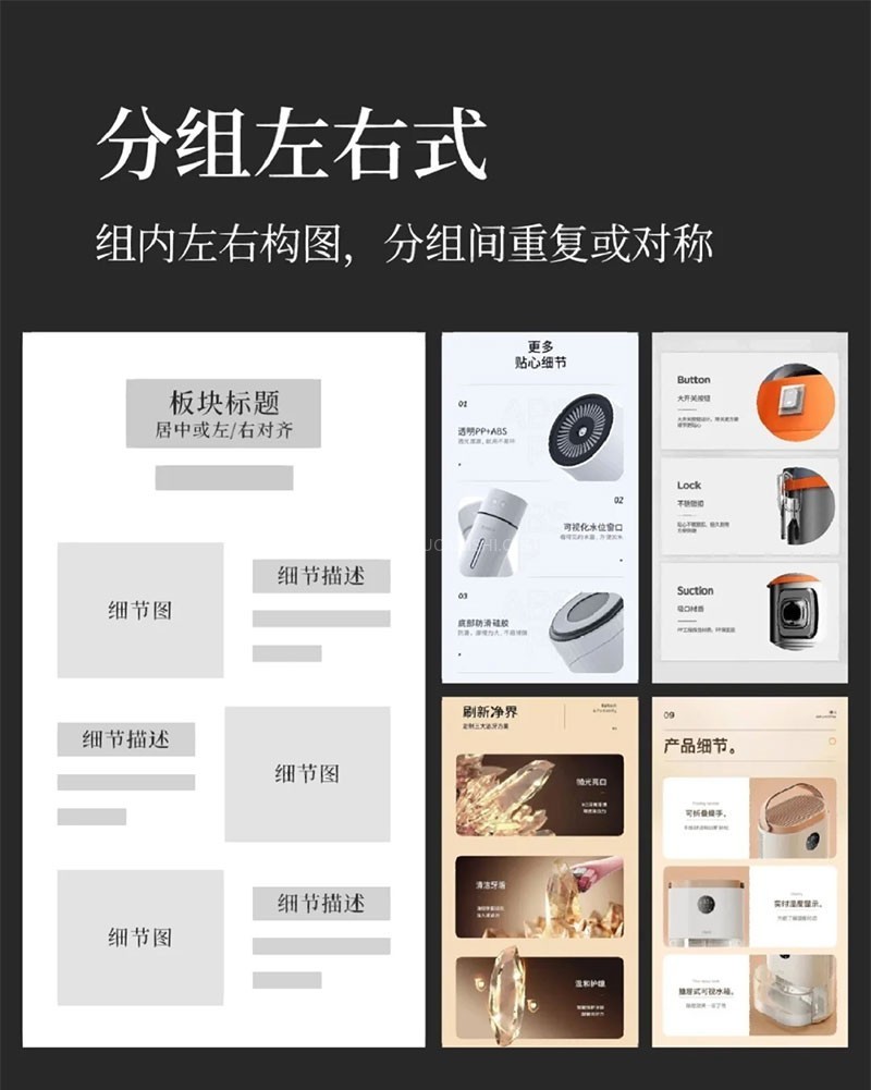 8种电商详情页常用排版公式