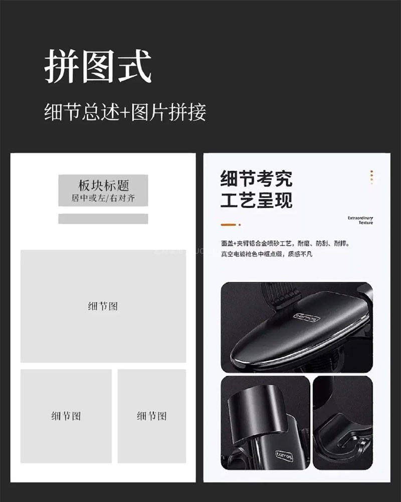 8种电商详情页常用排版公式